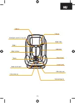 Preview for 35 page of Petite & Mars Prime II ISOFIX Instructions Manual