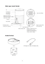 Предварительный просмотр 4 страницы Petoneer FDW050 User Manual