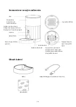 Предварительный просмотр 14 страницы Petoneer FDW050 User Manual