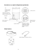 Предварительный просмотр 24 страницы Petoneer FDW050 User Manual