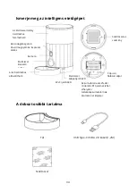 Предварительный просмотр 34 страницы Petoneer FDW050 User Manual