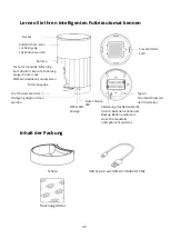 Предварительный просмотр 45 страницы Petoneer FDW050 User Manual