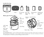 Предварительный просмотр 2 страницы Petoneer FSW020 User Manual