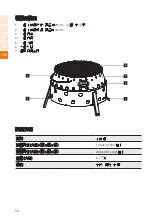 Предварительный просмотр 36 страницы Petromax Atago User Manual