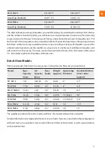 Preview for 5 page of Petromax bg-iron User Manual