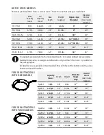 Preview for 5 page of Petromax cf30 User Manual