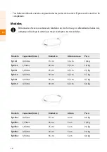 Preview for 16 page of Petromax fp15 User Manual