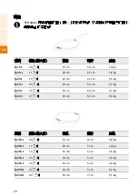 Preview for 20 page of Petromax fp15 User Manual