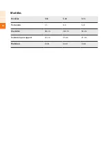 Preview for 14 page of Petromax fs38 User Manual