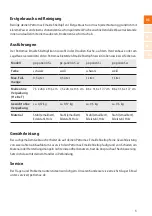 Preview for 3 page of Petromax px-panen0.5-s User Manual