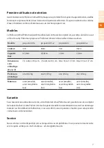 Preview for 7 page of Petromax px-panen0.5-s User Manual