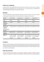 Preview for 9 page of Petromax px-panen0.5-s User Manual