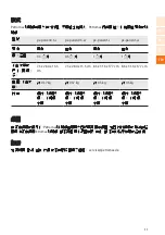 Preview for 11 page of Petromax px-panen0.5-s User Manual