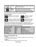 Preview for 10 page of Petsafe ADD-A-DOG PAC00-13631 Operating And Training Manual