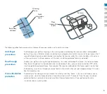 Предварительный просмотр 5 страницы Petsafe Classic In-Ground Fence Manual