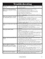 Preview for 17 page of Petsafe Comfort-Fit System Operating And Training Manual