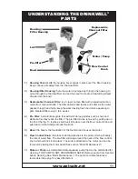 Preview for 11 page of Petsafe Drinkwell Mini Pet Fountain - 1.2 Litres Operating Manual