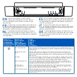 Preview for 9 page of Petsafe Electronic SmartDoor Manual