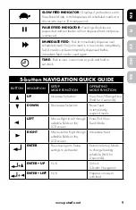 Preview for 9 page of Petsafe Healthy Pet Simply Feed PFD44-15749 Operating Manual