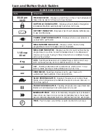 Preview for 8 page of Petsafe Healthy Pet Siply Feed PFD00-14574 Operating Manual