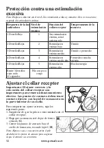 Предварительный просмотр 32 страницы Petsafe In-Ground Fence System Operating Manual