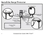 Preview for 6 page of Petsafe INNOTEK LP-4100-1 Operating Manual