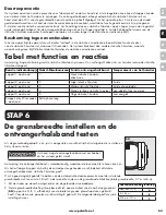 Preview for 63 page of Petsafe Little Dog Deluxe In-Ground Fence PIG20-11041 Operating And Training Manual