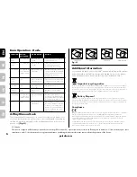 Preview for 6 page of Petsafe Microchip PPA19-16145 Quick Start Manual