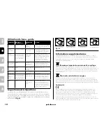 Preview for 12 page of Petsafe Microchip PPA19-16145 Quick Start Manual