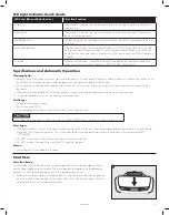 Preview for 5 page of Petsafe PAL00-16805 Product Manual