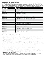 Preview for 10 page of Petsafe PAL00-16807 Product Manual