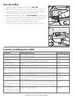 Preview for 8 page of Petsafe PBC00-16368 Product Manual