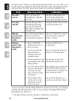 Preview for 10 page of Petsafe PBC17-13465 Operating Manual