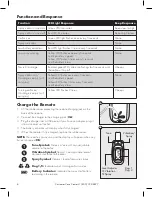 Предварительный просмотр 6 страницы Petsafe PDT00-16395 Product Manual