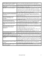 Preview for 27 page of Petsafe Pet Containment System Operating And Training Manual