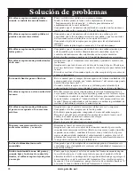 Preview for 28 page of Petsafe Pet Containment System Operating And Training Manual