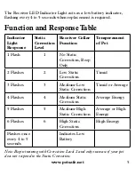 Preview for 5 page of Petsafe Pet Containment System Operating Manual