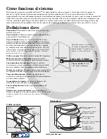 Preview for 46 page of Petsafe PIF 300 21 Operating And Training Manual