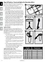 Preview for 12 page of Petsafe PIG00-14673 Product Manual