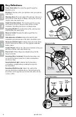 Preview for 6 page of Petsafe PIG19-16412 Product Manual