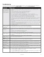 Preview for 27 page of Petsafe PPA00-15930 Installation And Operating Manual