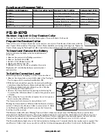 Preview for 20 page of Petsafe PRF-3004W-20 Installation And Operation Manual