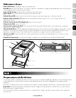 Preview for 45 page of Petsafe ScoopFree PAL19-14656 Operating Manual