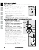 Preview for 6 page of Petsafe SPT-275 Operating Manual