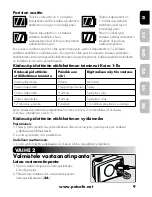 Preview for 9 page of Petsafe SPT-275 Operating Manual