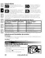 Preview for 30 page of Petsafe SPT-275 Operating Manual