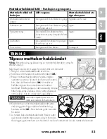 Preview for 53 page of Petsafe SPT-275 Operating Manual