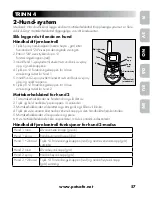 Preview for 57 page of Petsafe SPT-275 Operating Manual