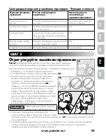 Preview for 95 page of Petsafe SPT-275 Operating Manual