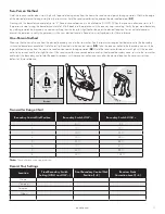 Preview for 11 page of Petsafe Stay & Play PIF00-13663 Product Manual